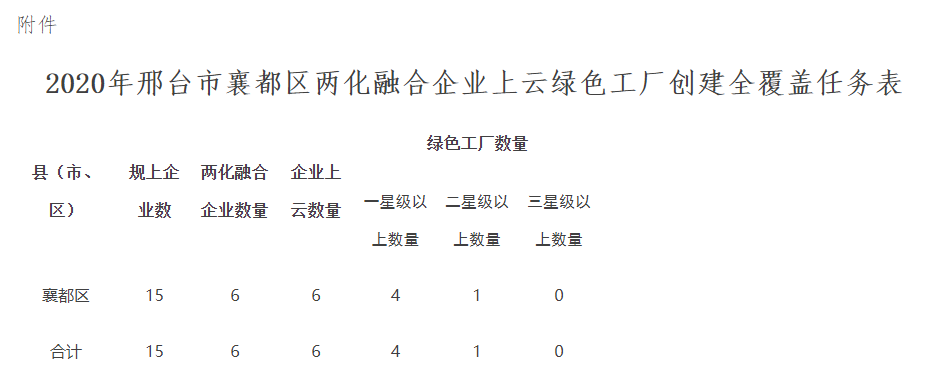 邢臺.png